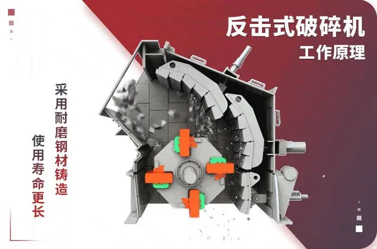 反击式深夜在线免费观看价格,反击式深夜在线免费观看厂家,反击深夜在线免费观看设备